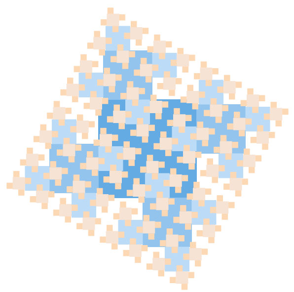 Squares